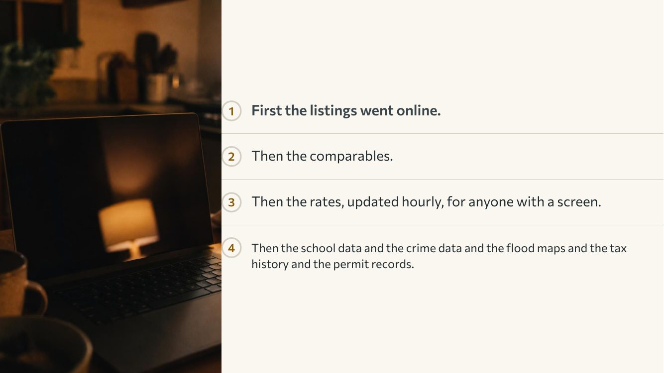 Listings, comparables, rates, data went online