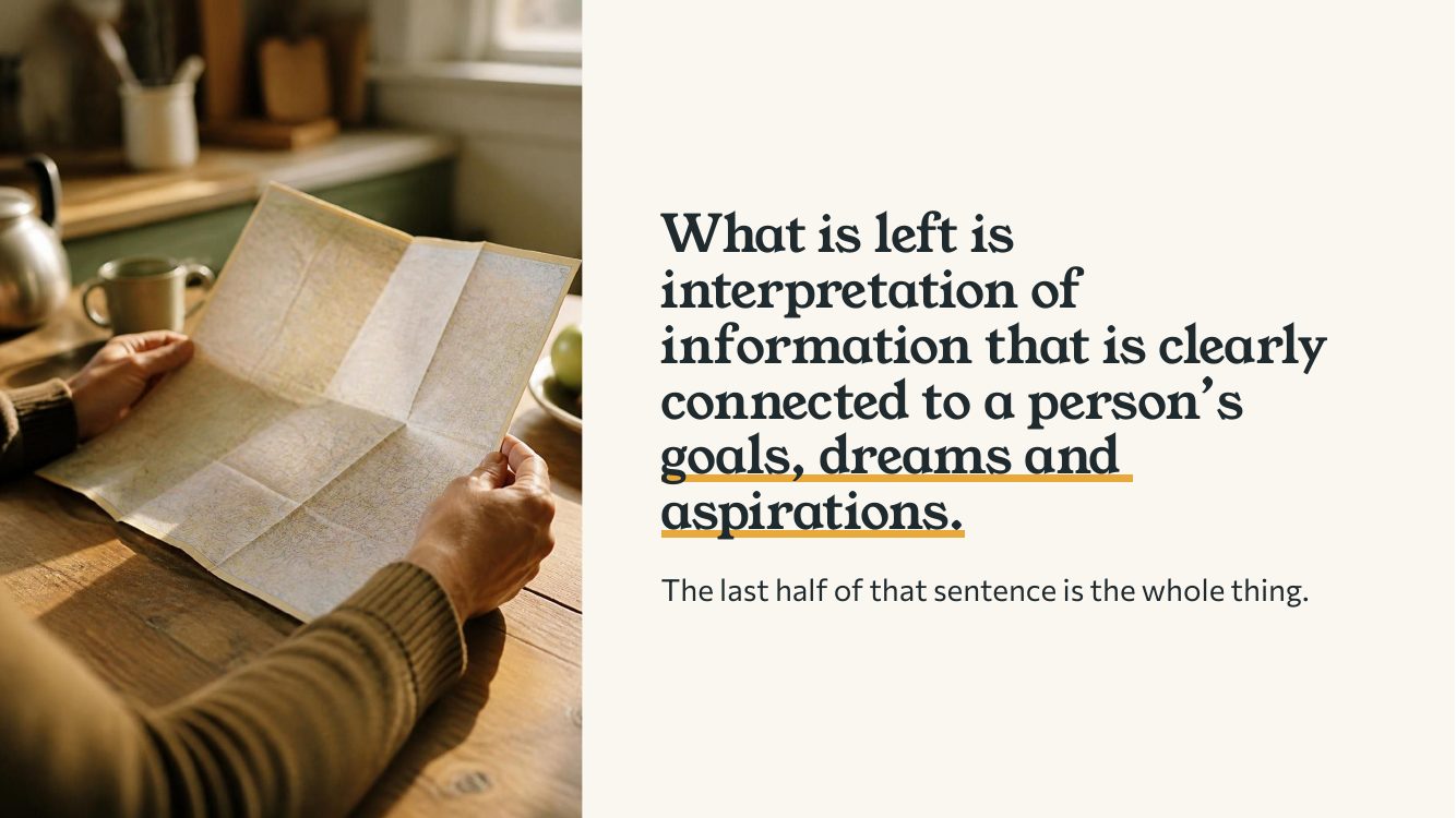 Interpretation connected to a person's goals, dreams and aspirations
