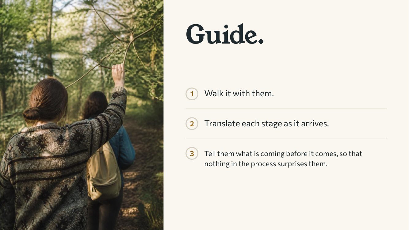 Guide